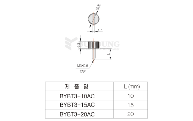 BYBT3-AC(DO).jpg