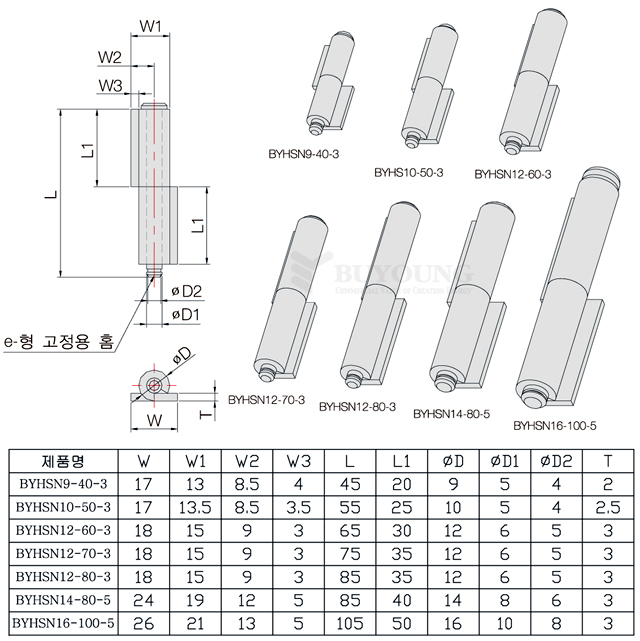 byhsn-wing_series(DO).jpg