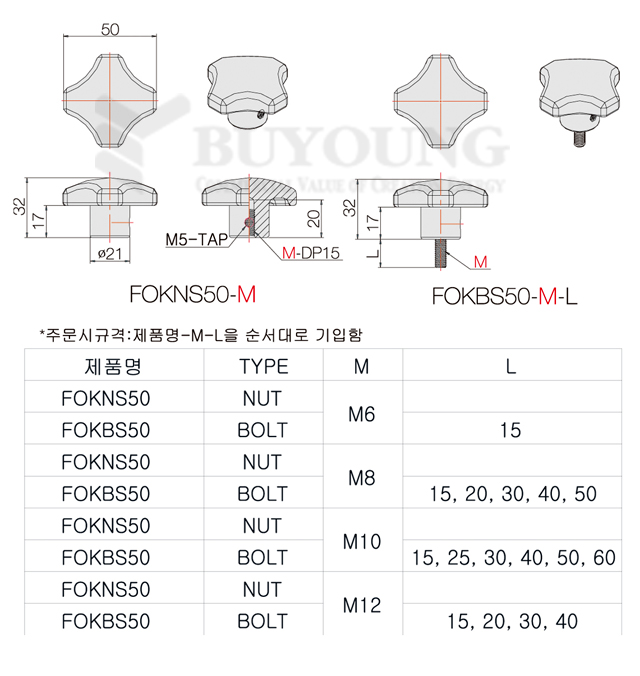 FOKNS50,FOKBS50(DO).jpg