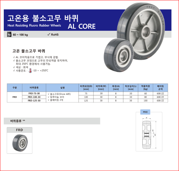 바퀴사양8.png