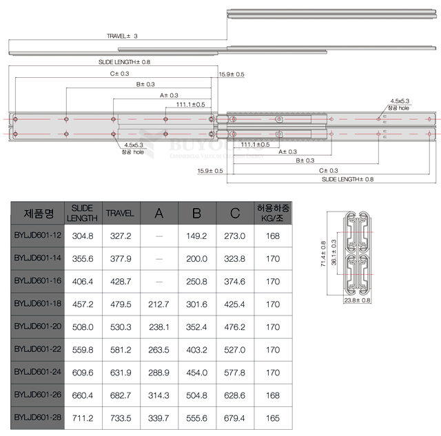 BYLJD601-SERIES(DO).jpg