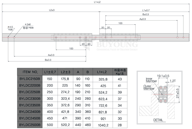 BYLDC2000B-SERIES(DO).jpg