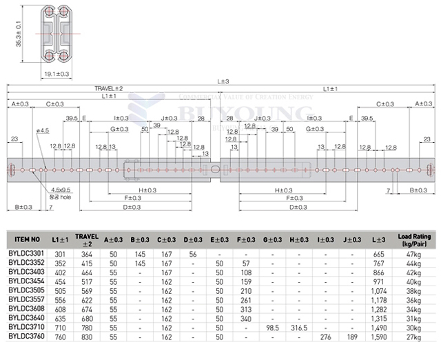 BYLDC3000-SERIES(DO).jpg