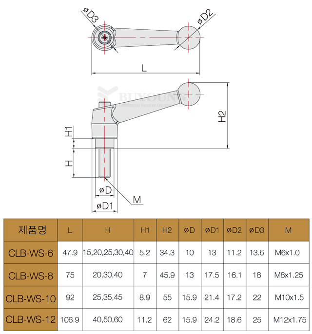 CLB-WS-SERIES(DO).jpg