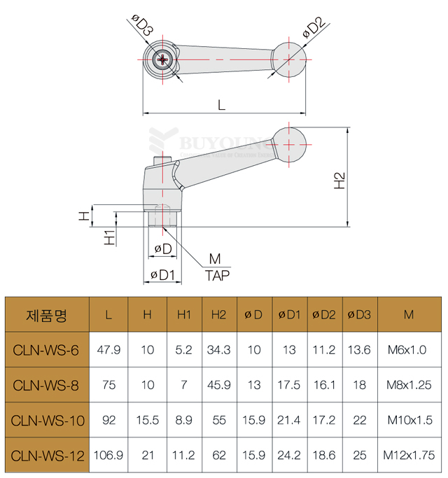 CLN-WS-SERIES(DO).jpg