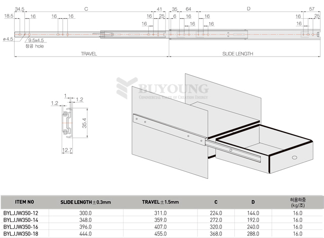 BYLJJW350(DO-표포함).jpg