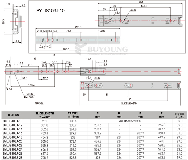 BYLJS103J(DO-표포함).jpg