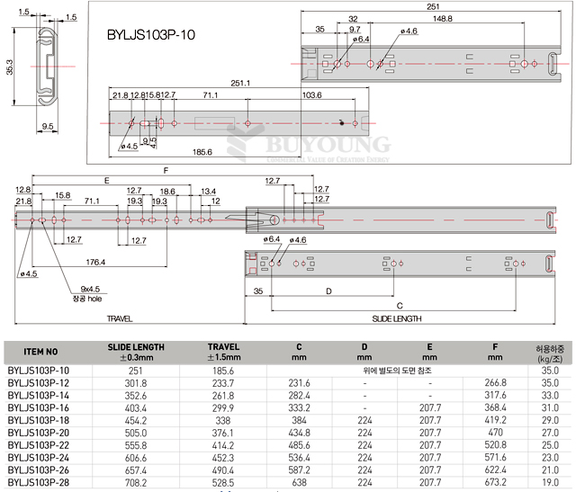 BYLJS103P(DO-표포함).jpg