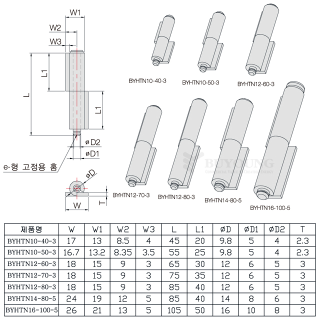 byhtn-wing_series(DO).jpg