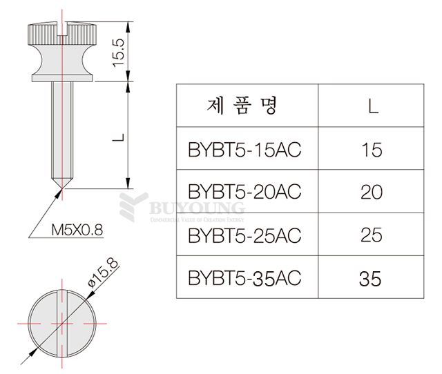 BYBT5-AC(DO).jpg