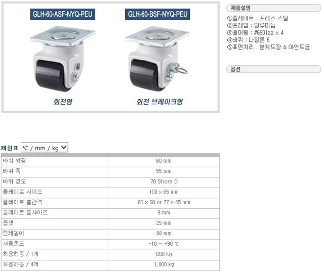 GLH-60-PEU(DO+설명).jpg