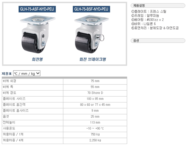 GLH-75-PEU(DO+설명).jpg