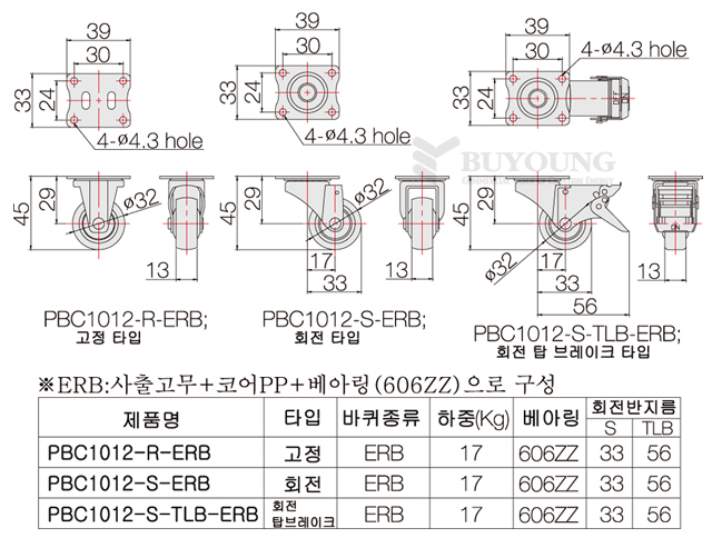 PBC1012-SERIES(DO).jpg