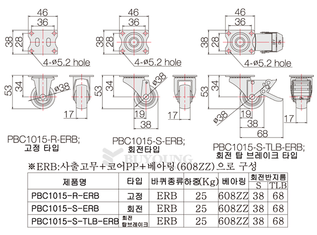 PBC1015-SIRIES(DO).jpg