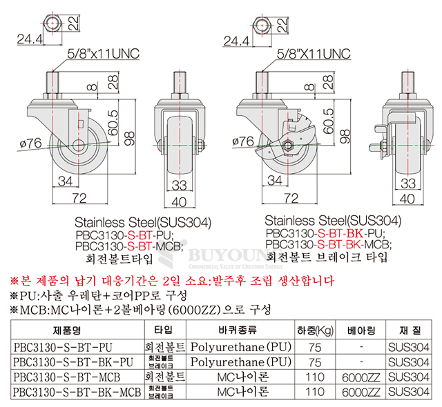 PBC3130-SERIES(DO).jpg