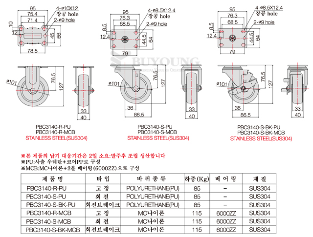 PBC3140-SERIES(DO).jpg