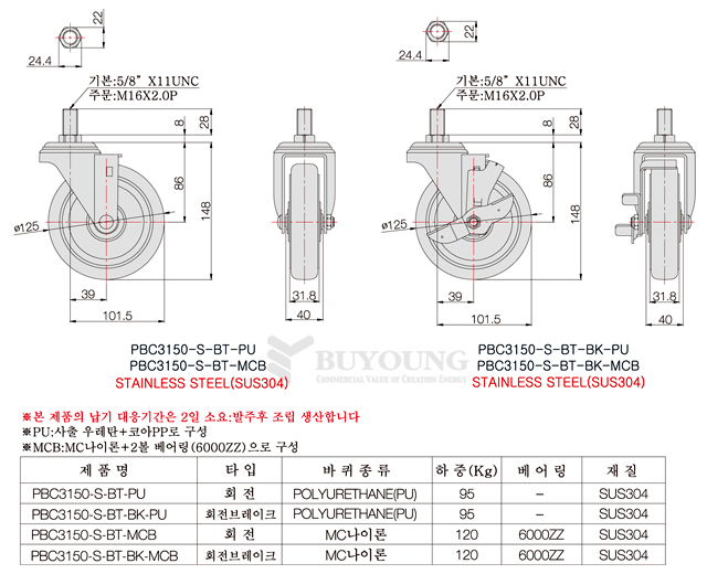 PBC3150-BT-SERIES(DO).jpg