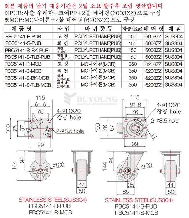 PBC5141-SERIES(DO).jpg