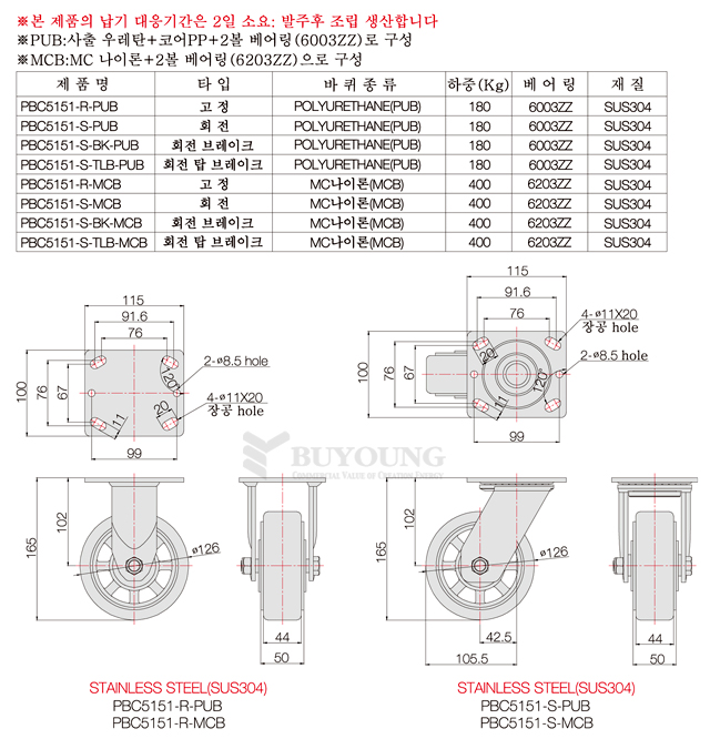 PBC5151-SERIES1(DO).jpg