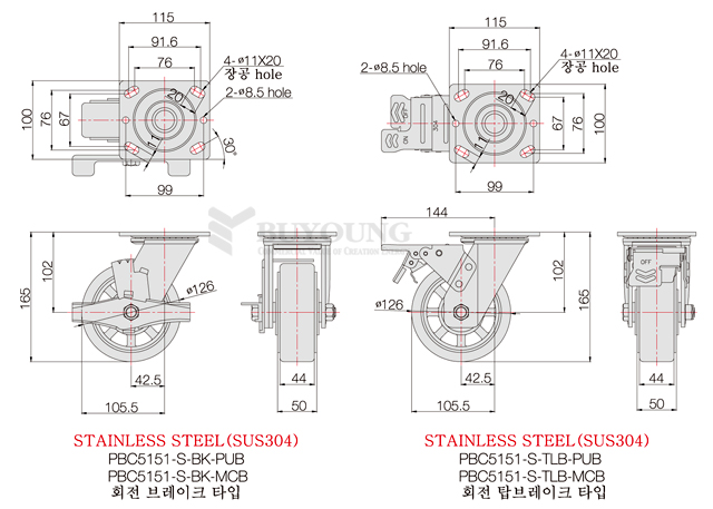 PBC5151-SERIES2(DO).jpg