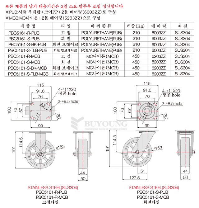 PBC5161-SERIES1(DO).jpg