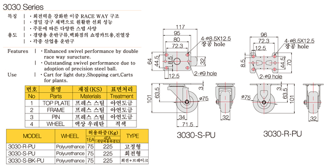 3030-PU-SERIES1-설포(DO).jpg