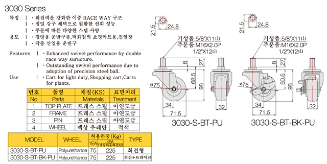 3030-BT-SERIES-설포(DO).jpg