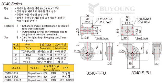 3040-PU-SERIES1-설포(DO).jpg