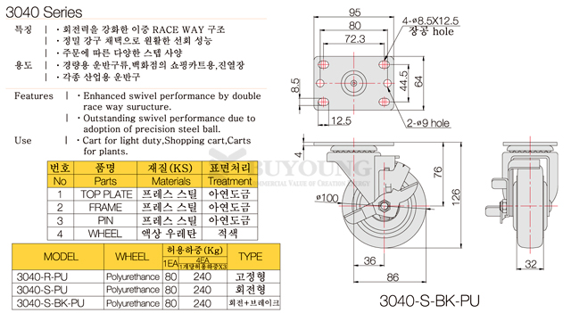 3040-PU-SERIES2-설포(DO).jpg