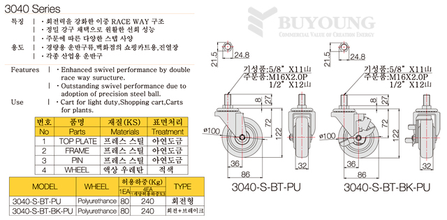 3040-PU-BT-SERIES-설포(DO).jpg