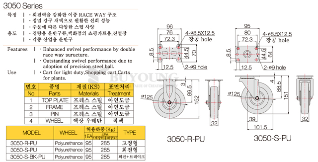 3050-PU-SERIES1-설포(DO).jpg