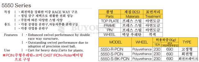 5550 Series-설명(do).jpg