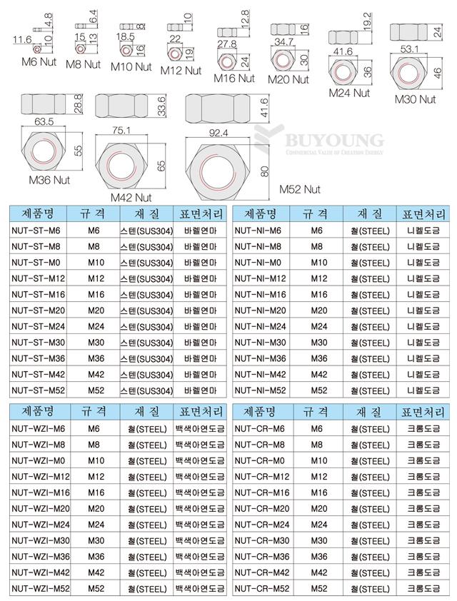 너트(DO).jpg