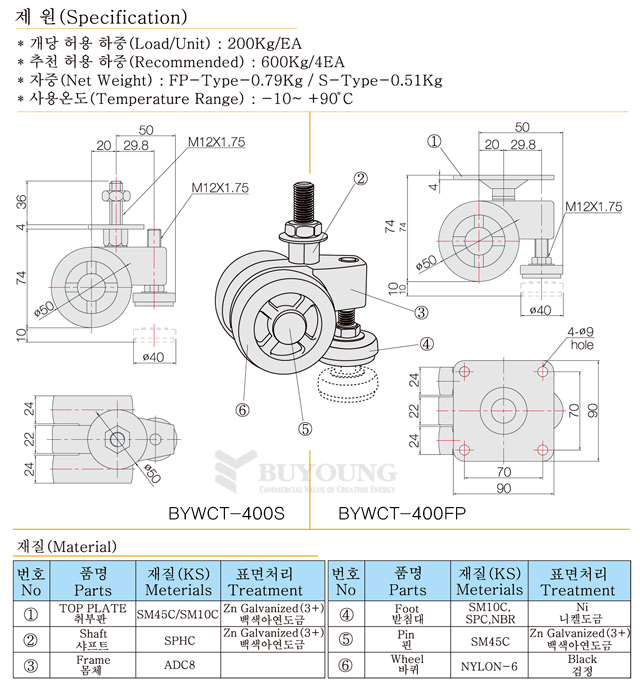 WCT-400설명포함(DO).jpg