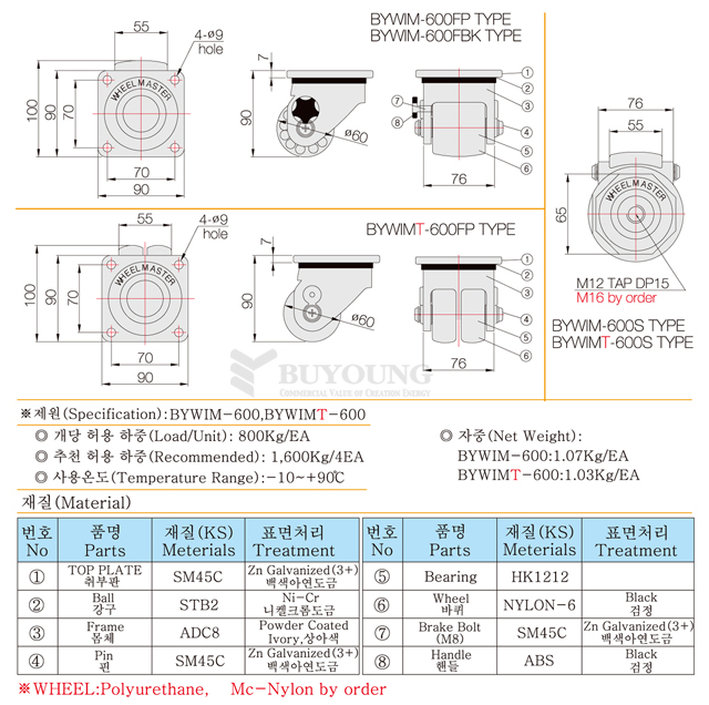 BYWIM-600,BYWIMT-600설명포함(DO).jpg