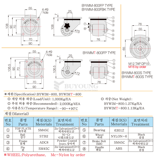 BYWIM-800,BYWIMT-800설명포함(do).jpg