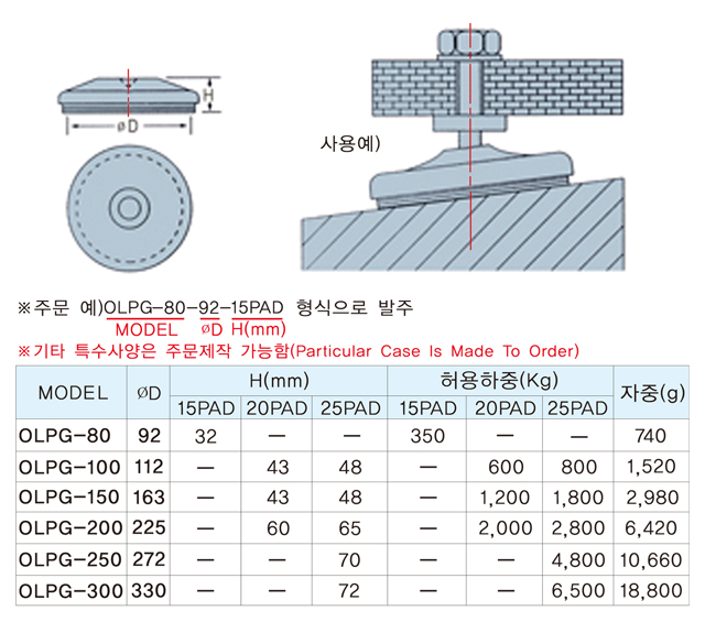 OLPG-설명,도면(DO).jpg