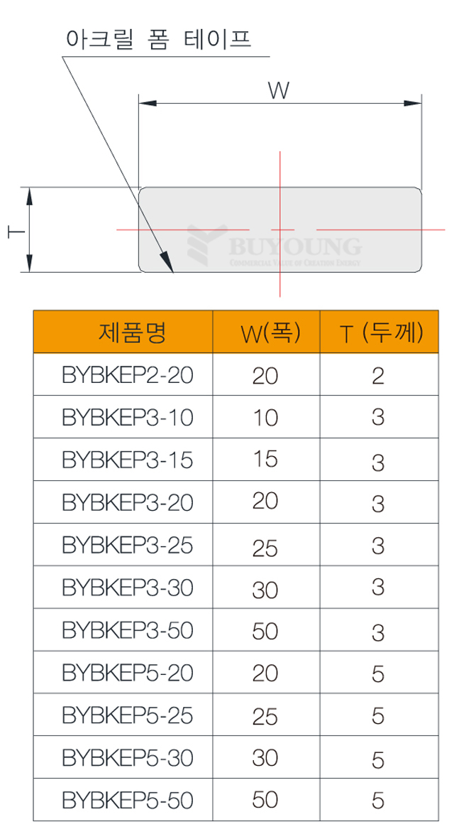 BYBKEP-SERIES(DO).jpg