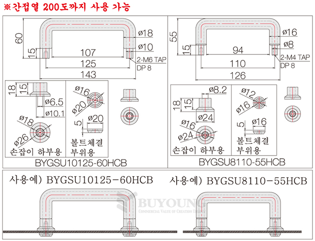 BYGSU8110-55HCB,BYGSU10125-60HCB(DO).jpg