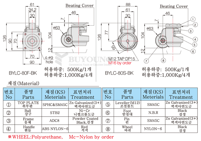 BYLC-80F,S-BK설명포함(DO).jpg