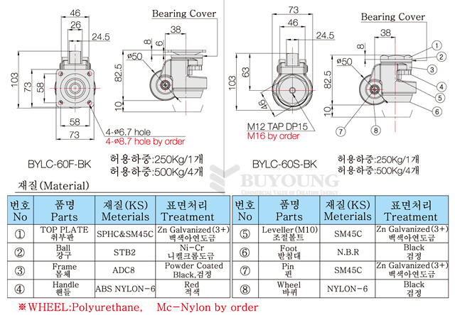 BYLC-60F,S-BK설명포함(DO).jpg