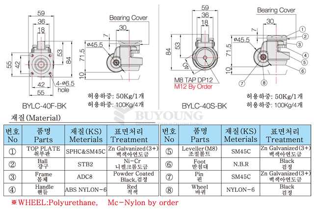 BYLC-40F,S설명포함(do).jpg