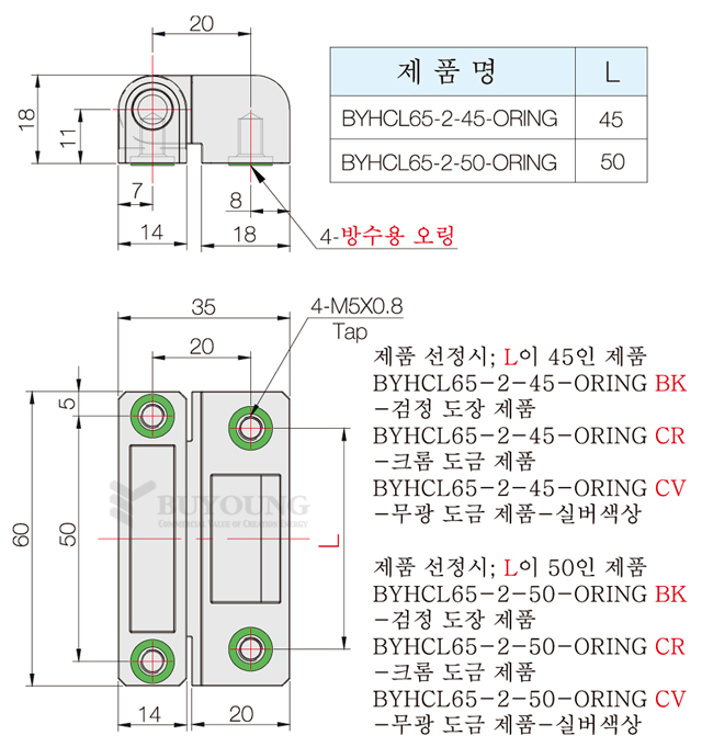 BYHCL65-2-45(50)-ORING(DO).jpg