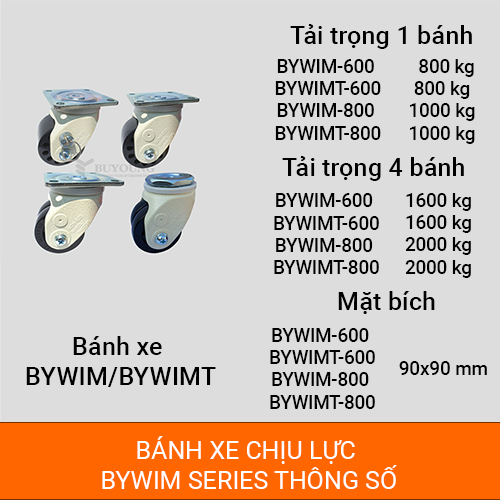 Thông số kỹ thuật bánh xe đẩy BYWIM-800 chịu tải 1000kg