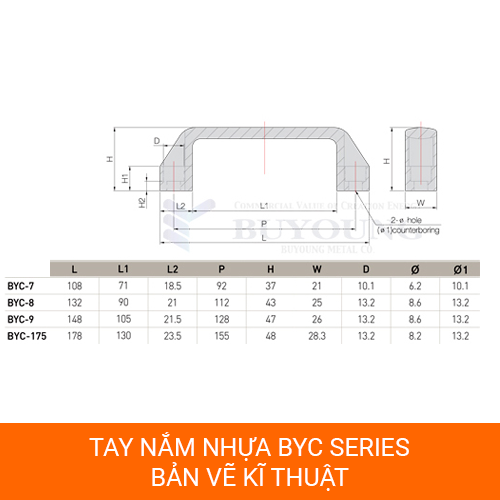 tay nắm nhựa BYC-7 bản vẽ kỹ thuật