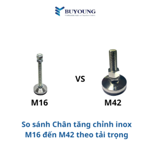 So sánh Tải trọng chân tăng chỉnh inox M16 M20 M24 M30 M42 chi tiết