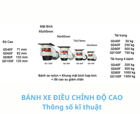 Thông số kỹ thuật bánh xe GD-100F FootMaster tải trọng 750kg/bánh với thiết kế chịu lực công nghiệp.