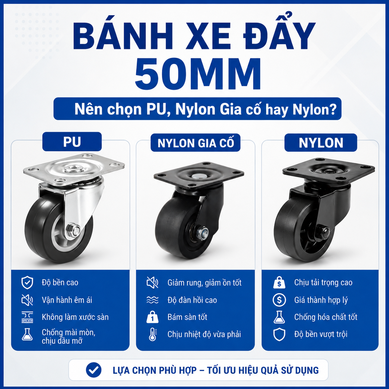 Bánh xe đẩy 50mm PU 2120-S-PU C-LCS50-N E-CLHJ50-N so sánh đặc tính và ứng dụng