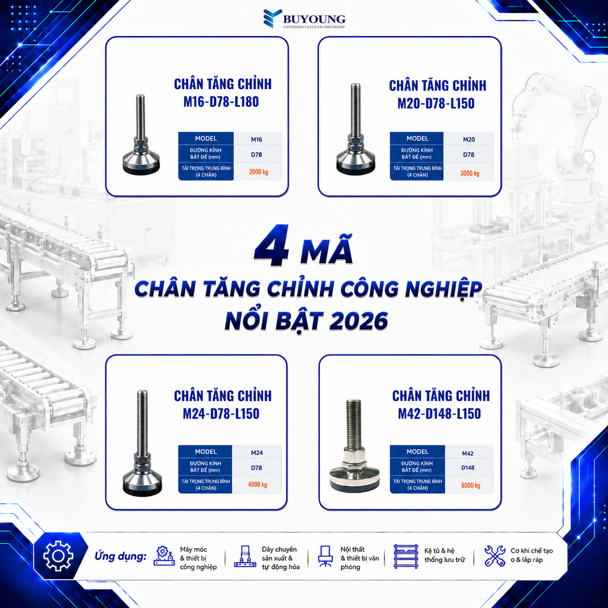 4 mã chân tăng chỉnh nổi bật 2026
