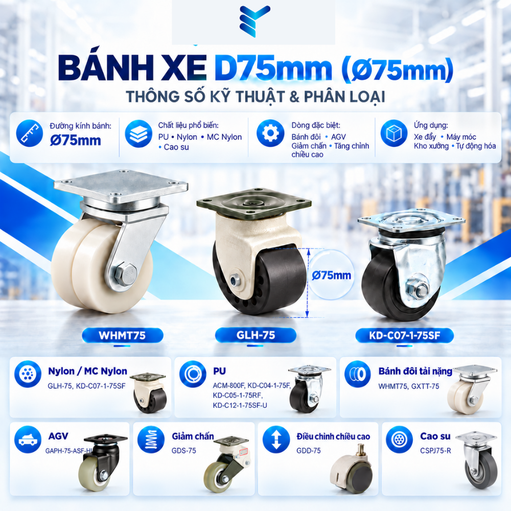 Thông số kỹ thuật bánh xe D75mm (Ø75mm) công nghiệp VN Buyoung